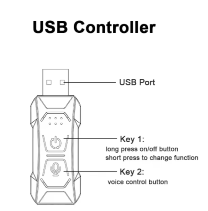 Ambient strip lights